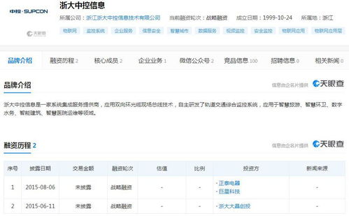 巨星科技擬將中控信息11.05%股權轉讓給正泰電器，布局網絡技術服務領域
